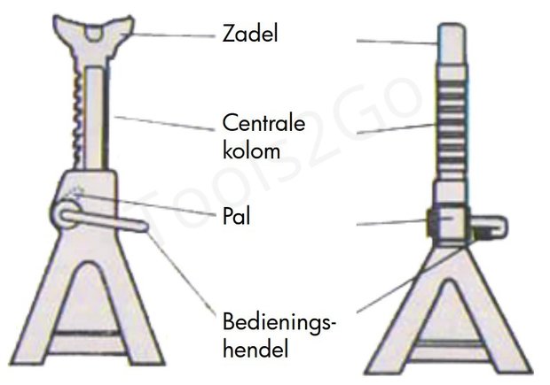 73009_Tools2Go