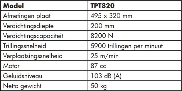 Trilplaat met benzinemotor 8,2kn