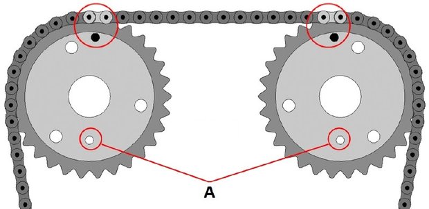 Krukasvergrendeling voor Ford Transit 2.2