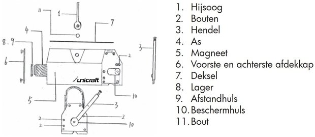 Hefmagneet 0,6 ton