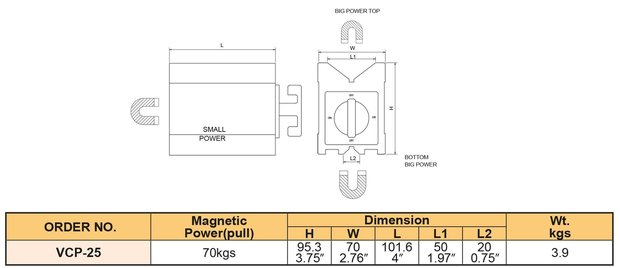 Magnetische v-blok - trekkracht 70 KGF