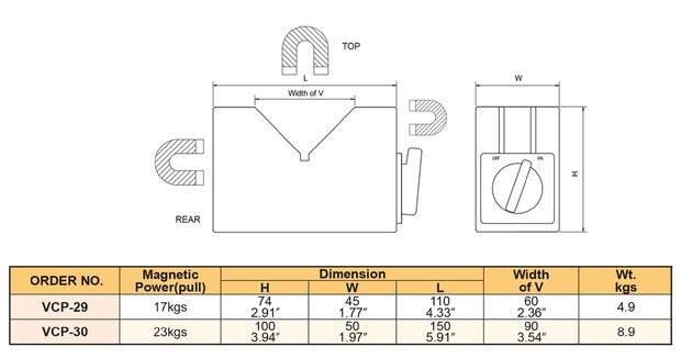 Paar magnetische v-blokken - trekkracht 23 KGF