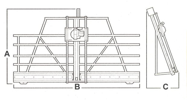 C4 - verticale paneelzaag