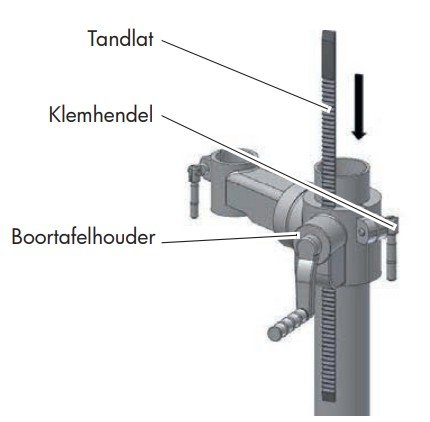 Tafelboormachine diameter 25 mm