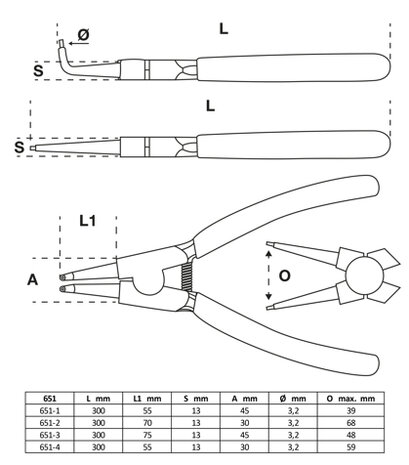 Bgs Technic Borgveertangen set 300 mm 4 delig