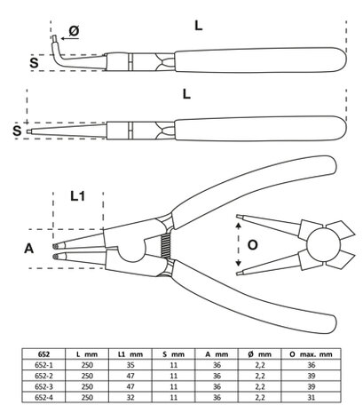 Bgs Technic Borgringtangset 250 mm 4-dlg