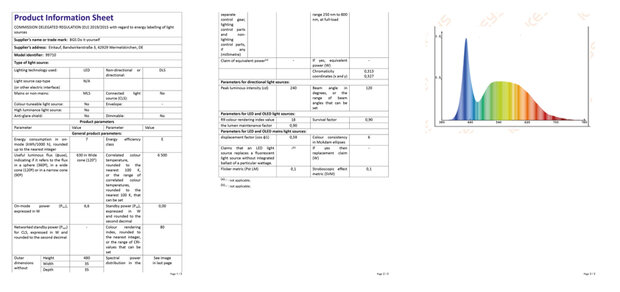 LED werkplaatslamp 6W