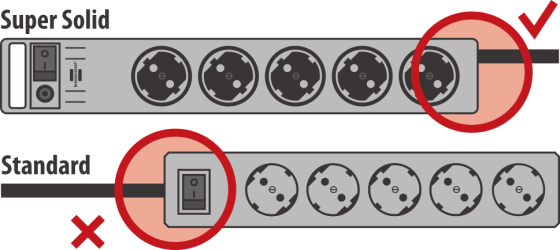 Stekkerdoos 8-voudig zilver 2,5m h05vv-f 3g1,5