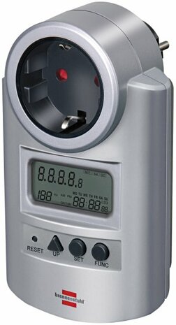 Energiemeettoestel PM 231 E