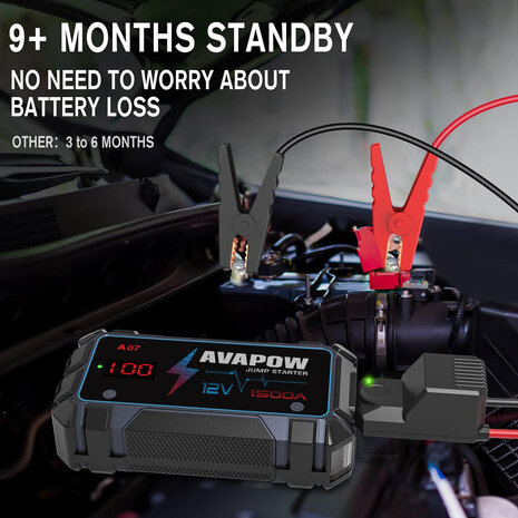 Jump Starter 1500A