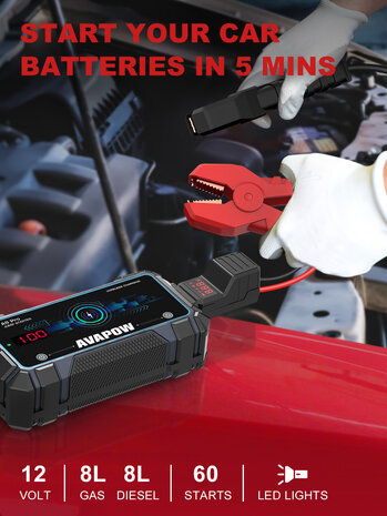 Jump Starter 2500A