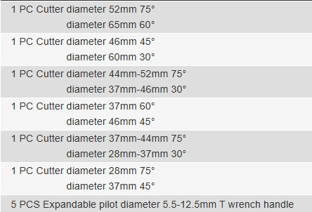 Klepzitting reparatie set
