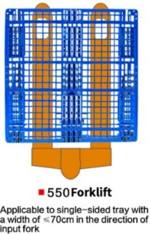 Handpalletwagen 3 ton