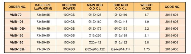 Magnetische standaard met verstelbare houder