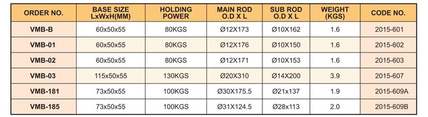 Magnetische standaard met houder 73 x 50 x 55