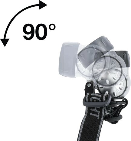 Bgs Technic LED-hoofdlamp 12 leds