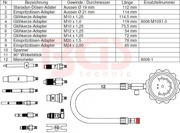 Bgs Technic Compressietester voor dieselmotoren