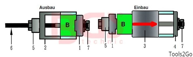 Bgs Technic Achteras draagarmbus gereedschap voor BMW E36 / E46