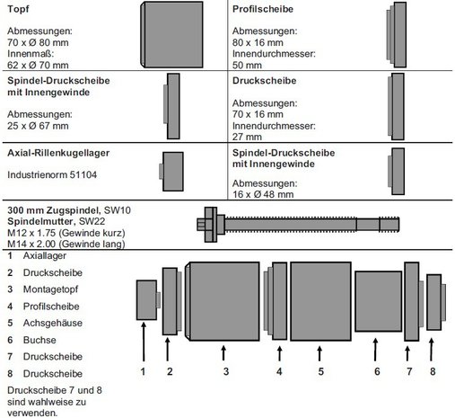 Silentlager gereedschapset voor BMW E38, E39 7-dlg