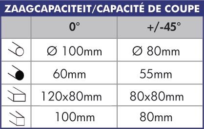 Afkortzaag - diameter 350 mm MKS350, 210kg