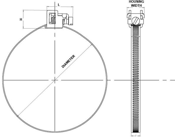 Multiband rvs 10m