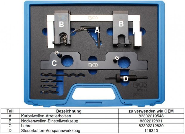 Motorafstelset voor BMW N20, N26 10-dlg