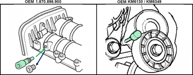 Bgs Technic Motorafstelset voor Fiat 1.9 JTD 16V Multijet