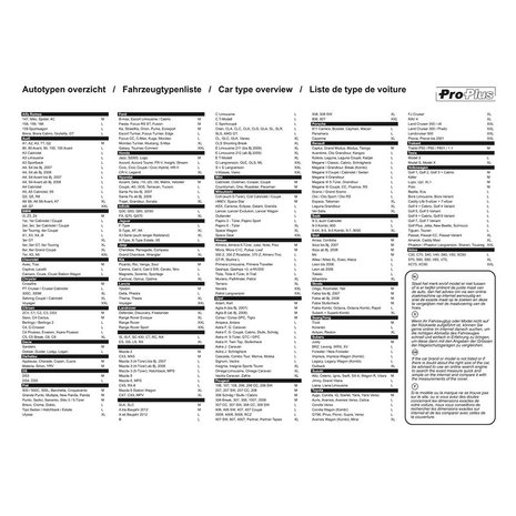 Hagelbeschermhoes M (431x165x119cm) dikte 5mm