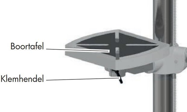 Tafelboormachine diameter 16mm, 565x275x840mm