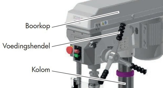 Kolomboormachine diameter 25mm