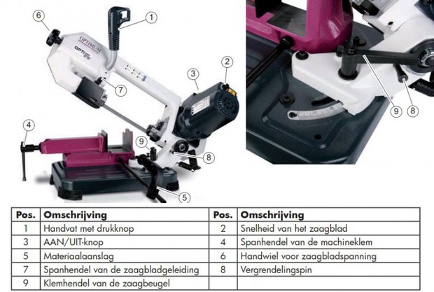 meditatie Huisdieren Aantrekkingskracht Optimum SP11V Draagbare bandzaag - vario diameter 90mm -Tools2Go - Bestel  gereedschap online