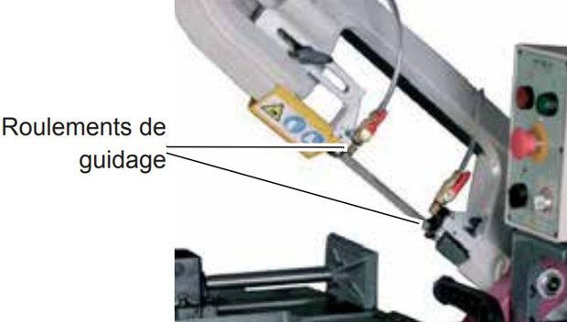 Stationaire bandzaag - vario diameter 150mm