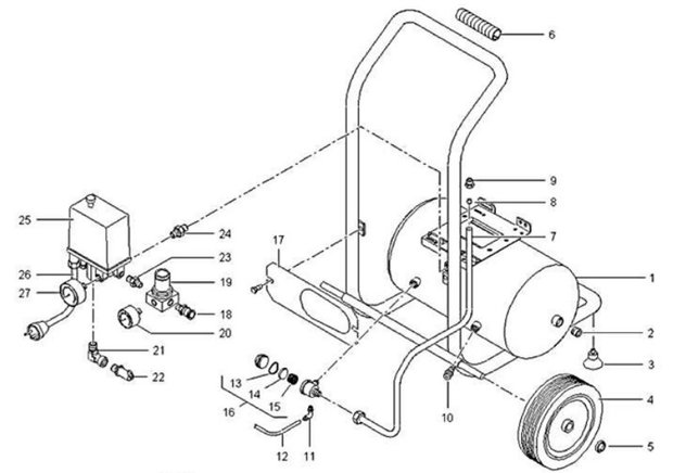 Compacte werfcompressor hos 10 bar, 10 liter