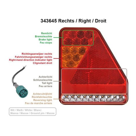 Achterlicht 5 functies 208x188mm 22LED rechts UK