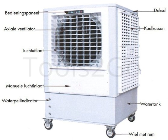 Industriele koelventilator 20000m³/h 300 liter