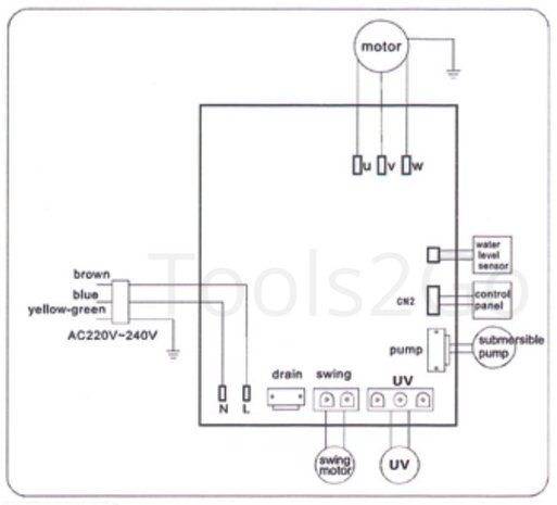 Industriele koelventilator 20000m³/h 300 liter