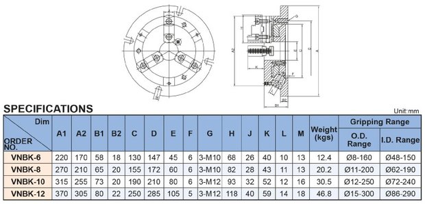 Klauwplaten 3 klauwen DIN6350 extra dun