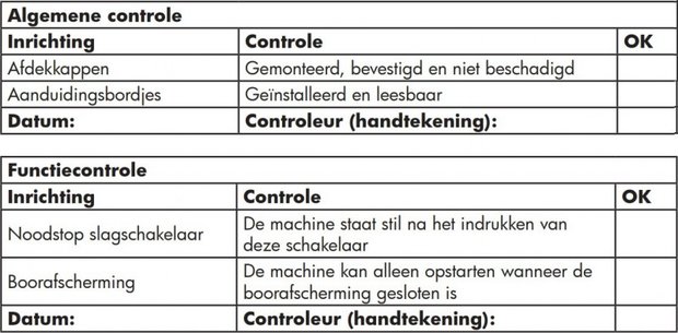 Boorfreesmachine digitale aflezing 480x175x370 mm