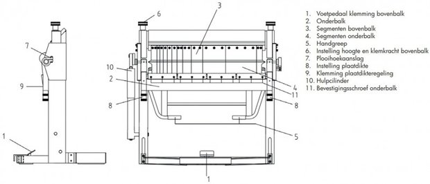 Plooibank 1020mm - gesegmenteerd bovenmes