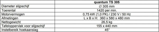 Schijfschuurmachine diameter 300mm