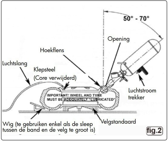 Tools2Go-81919