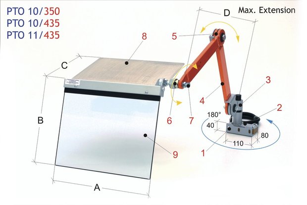 Beschermkap beitelhouder 350x300mm