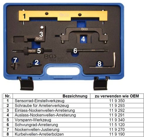 Bgs Technic Motorafstelset voor BMW N42, N46, N46T