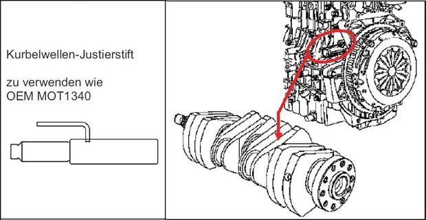 Bgs Technic Motorafstelset voor Renault, Volvo, Ford 16V, 20V Benzin