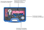 Kit di regolazione motore per Porsche 911, Cayman, Boxter con motore MA1