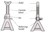 Garagestands Assteunen per paar 3 ton