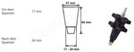 Bgs Technic Universele radiatortestset 5 delig