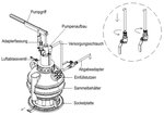 Bgs Technic Olie vulapparaat 7 liter