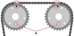 Krukasvergrendeling voor Ford Transit 2.2