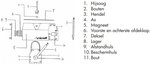 Hefmagneet 0,1 ton